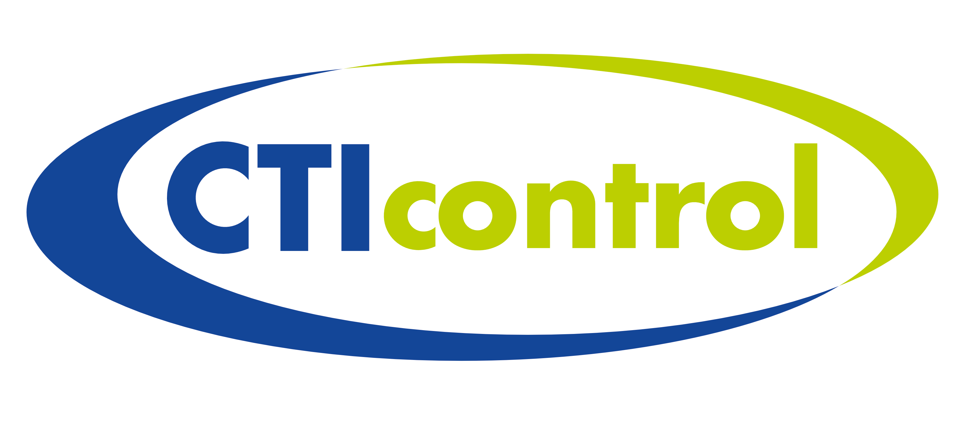 CTI Control